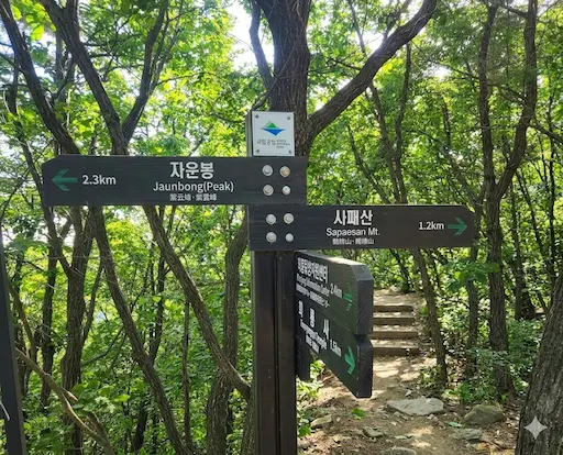 사패산 등산로 이정표 표지판. 자운봉 2.3km, 사패산 1.2km 방향 안내